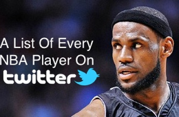 A List Of Every NBA Player On Twitter