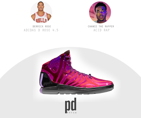 NBA Signature Shoes x Rap Albums