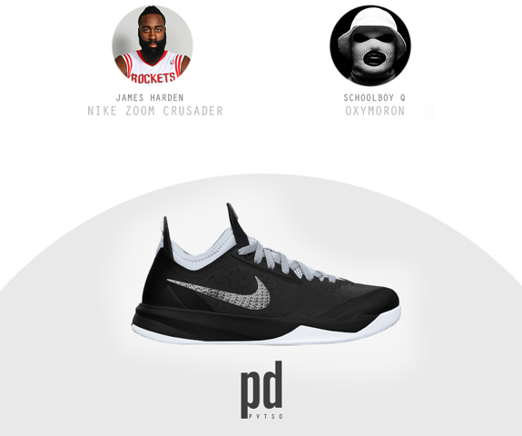 NBA Signature Shoes x Rap Albums