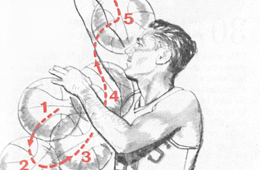 Shooting Tips With Celtics Legend Bill Sharman Circa 1958