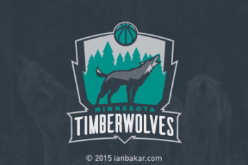 Rebranding the Minnesota Timberwolves Project