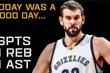 Marc Gasol Gets First Career Triple Double