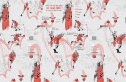 Michael Jordan Last Shot and Flu Game Wallpaper