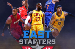 2016 Eastern Conference All-Star Game Starters