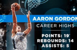 Aaron Gordon Ends Orlando Magic 8-Game Losing Streak