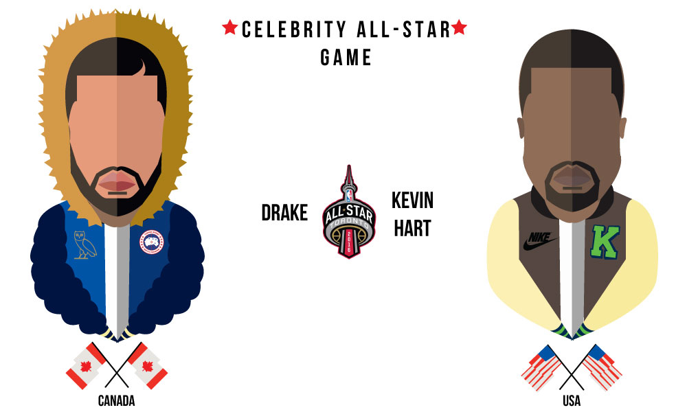 Drake vs Kevin Hart Celebrity All-Star Game Illustration