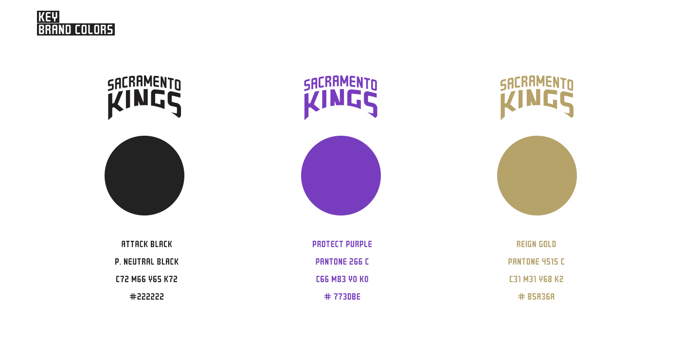 Sacramento Kings Concept Branding