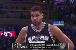 Tim Duncan Scores 19 In Maybe His Last Game