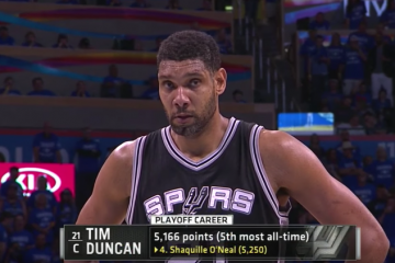 Tim Duncan Scores 19 In Maybe His Last Game