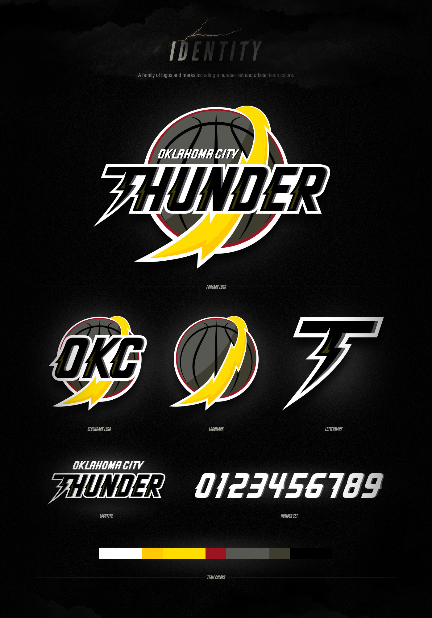 Oklahoma City Thunder Logo Reboot Concept
