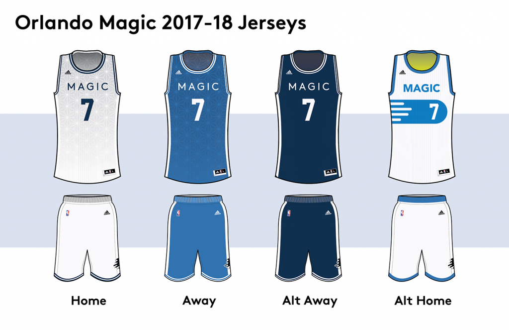Orlando Magic Rebrand Concept