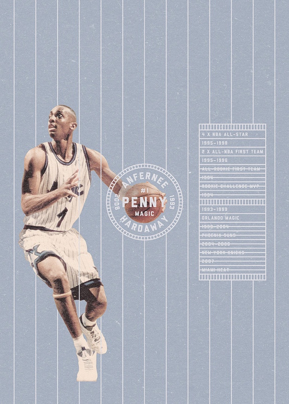 NBA Cards to Posters Art