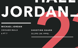 Michael Jordan 1984 NBA Draft Typographic Posters