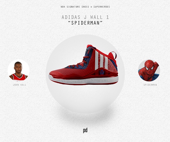 NBA Signature Shoes x Superheroes