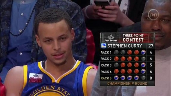 Stephen Curry Wins 2015 Three-Point Contest