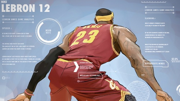 LeBron James 'Nike LeBron 12 Data' Illustration