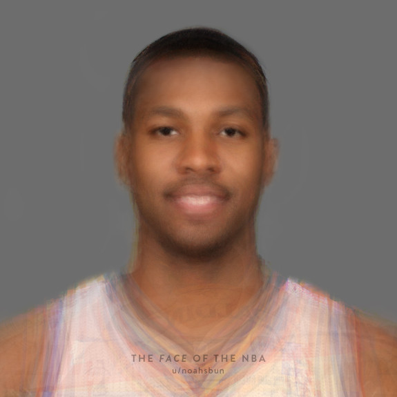 400 Faces of Current Players Combined Into One