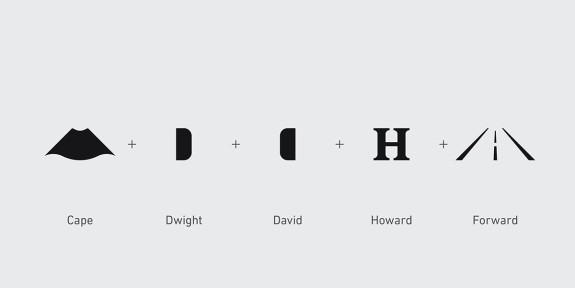 Dwight Howard PEAK Identity Concept
