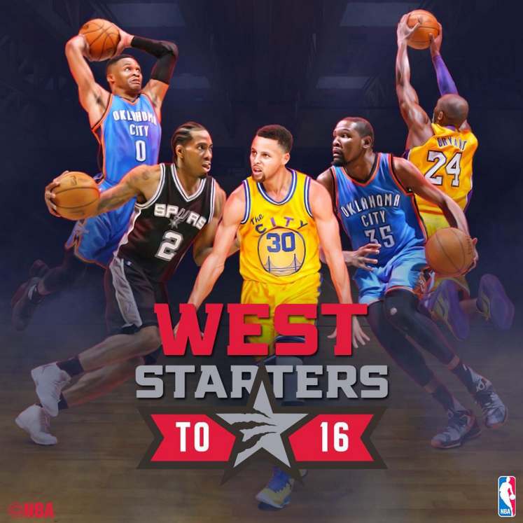 2016 Western Conference All-Star Game Starters