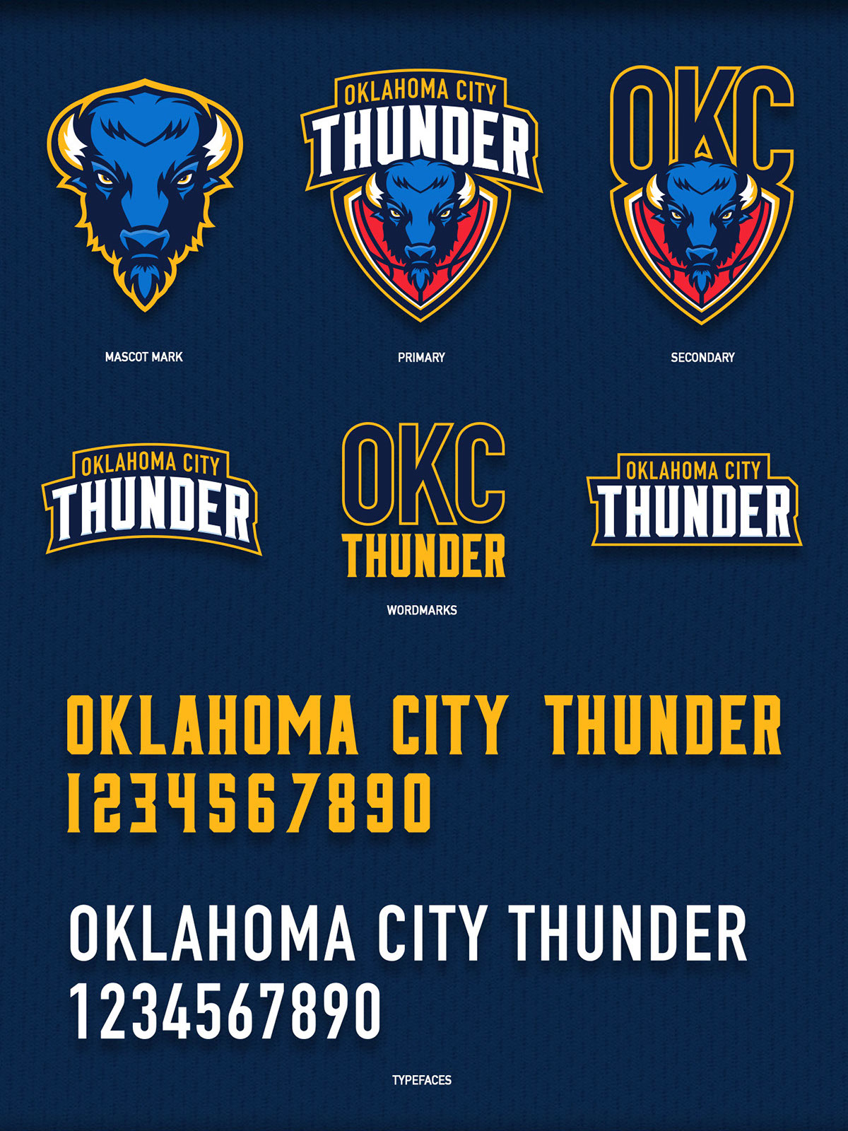 Oklahoma City Thunder Concept Rebrand
