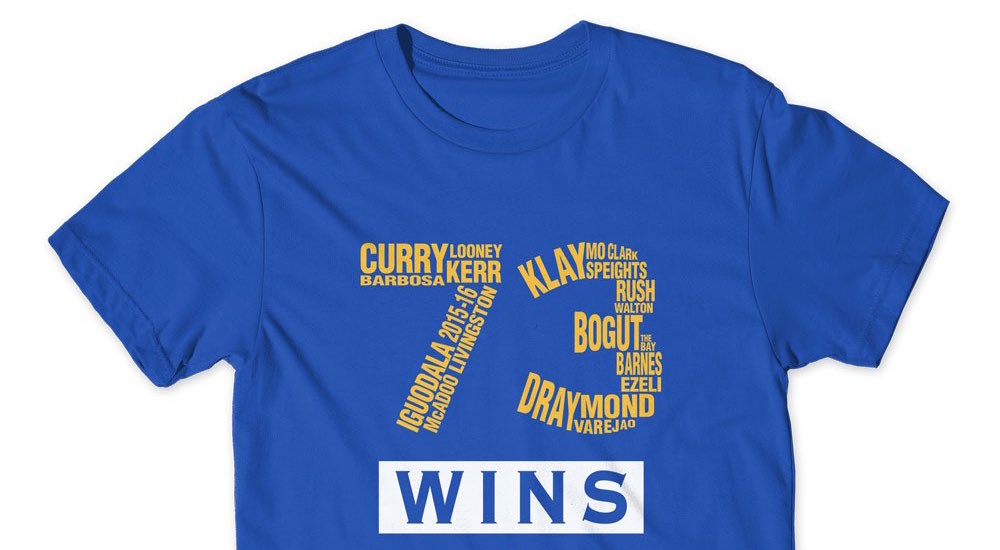 Loyal to a Tee x Golden State Warriors '73 Wins'