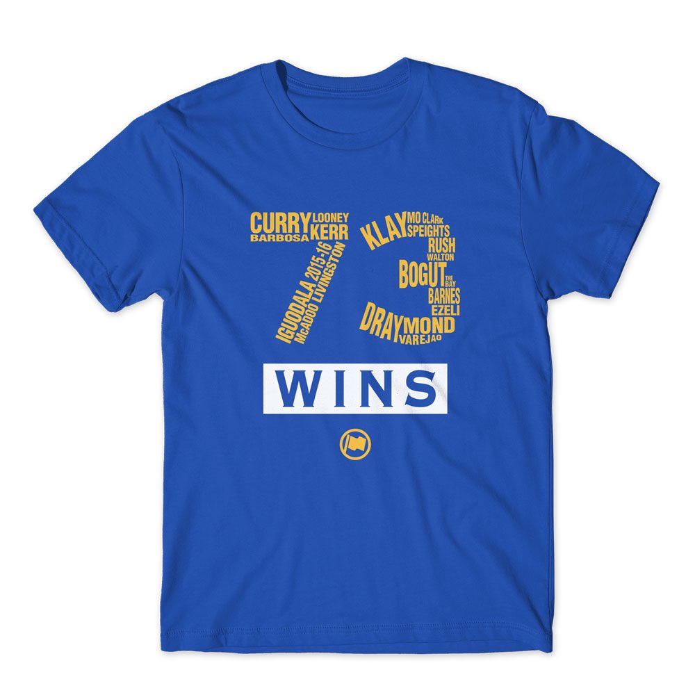 Loyal to a Tee x Golden State Warriors '73 Wins'