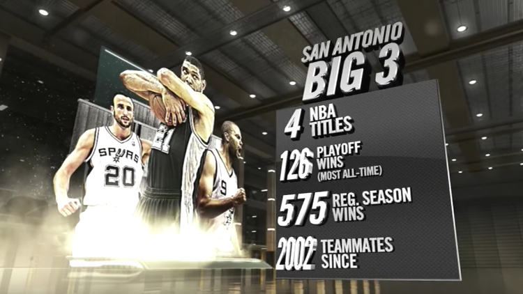 Tim Duncan Scores 19 In Maybe His Last Game