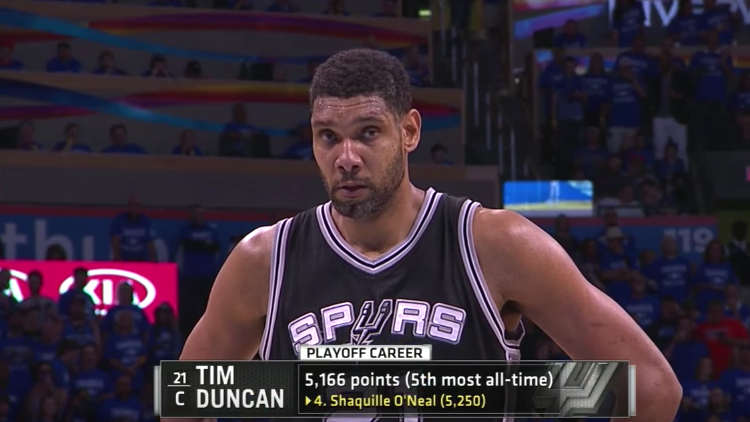 Tim Duncan Scores 19 In Maybe His Last Game