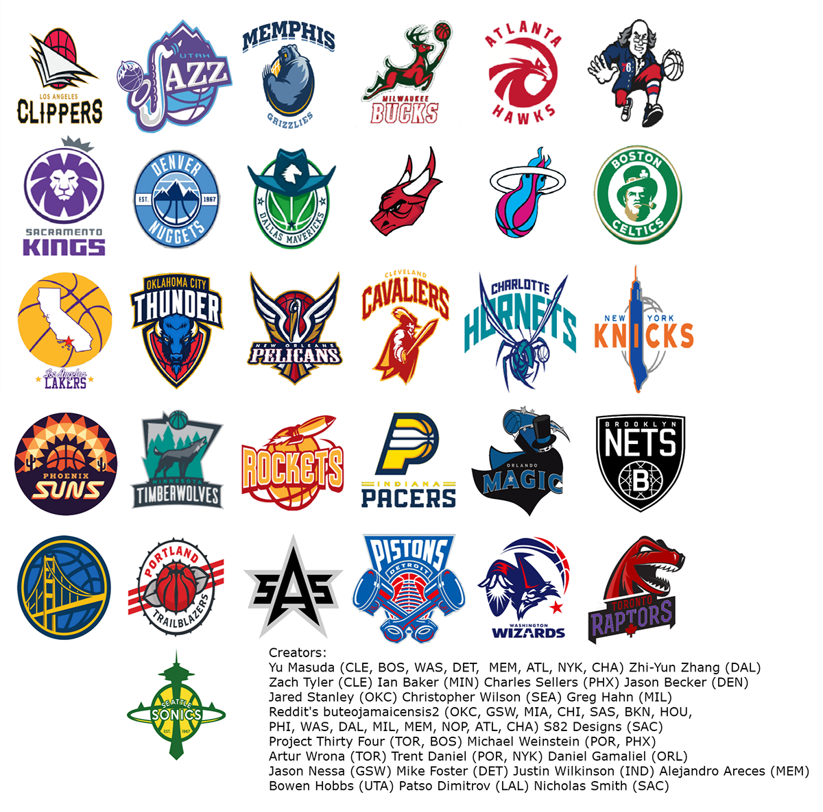 Every NBA 2K16 Team Redesigned